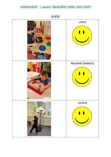 Pololetní hodnocení