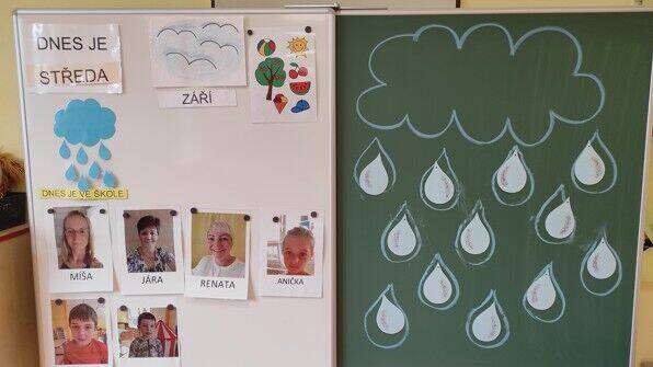 Dešťové kapičky...